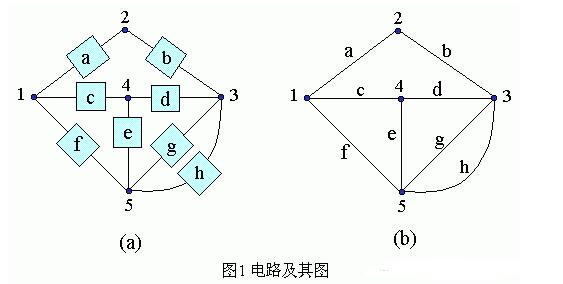 什么是電路拓撲結構_多種pfc電路的拓撲結構介紹