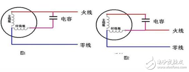 吊扇电容多大_吊扇电容接线图解