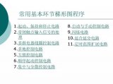 分享11种<b>PLC</b>常用环节<b>梯形图</b>程序及解析