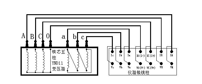 手摇地阻仪接线方法图片