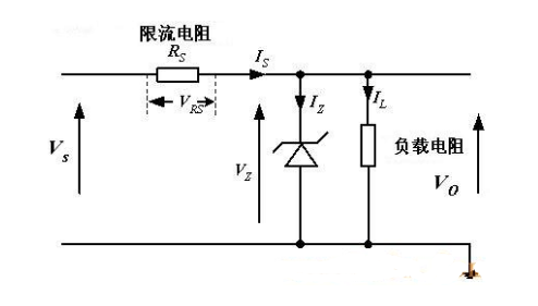 限流电阻如何选择