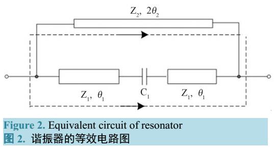 <b class='flag-5'>小型化</b><b class='flag-5'>LTCC</b>宽带带<b class='flag-5'>滤波器</b>