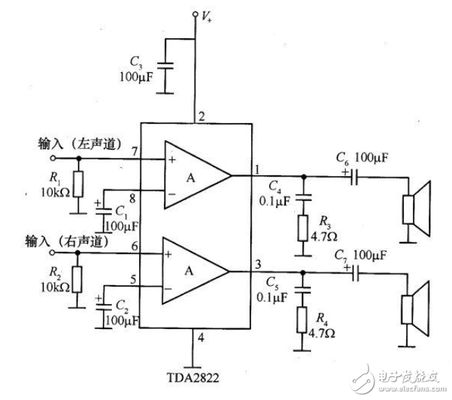 TDA2822双声道功放电路图文介绍（四款电路图）