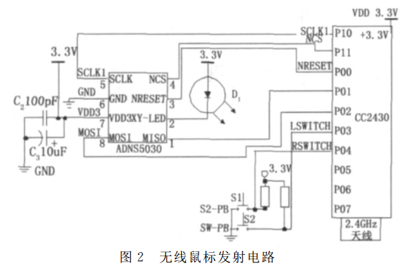 無線鼠標系統電路設計方案大全（三款電路設計原理詳細）