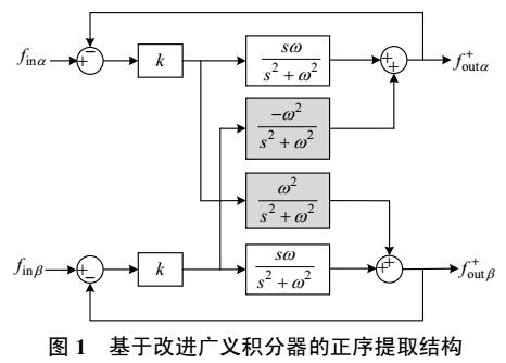 广义<b class='flag-5'>积分器</b>在有功电流检测中的应用