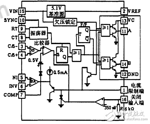 基于UC3846的24V/24V直流隔离电源