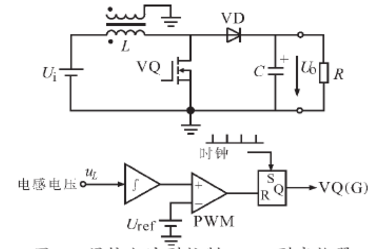 UC3846間接電流型控制的分析