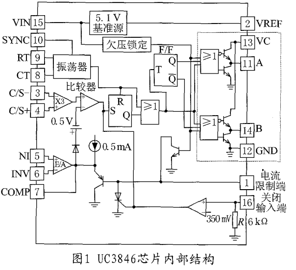 稳压电源pwm芯片uc3846的应用设计方案