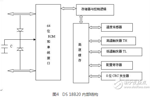 溫度報警器電路設(shè)計方案匯總（四款報警器電路原理圖詳解）