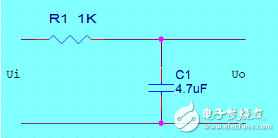 RC低通滤波器中R和C参数选择