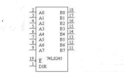 <b class='flag-5'>74ls245</b>的工作原理及<b class='flag-5'>作用</b>詳解