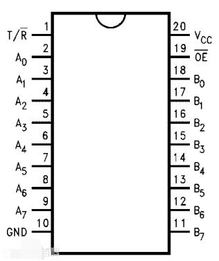 <b class='flag-5'>74hc245</b>中文資料詳細(xì)（<b class='flag-5'>74hc245</b>管腳功能_工作原理方法_電氣特性及應(yīng)用電路）