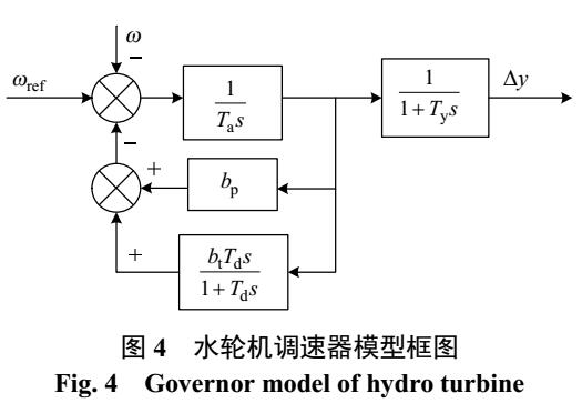 復雜水電系統<b class='flag-5'>二階</b>振蕩模式