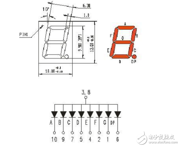 4位<b class='flag-5'>共</b>陽LED<b class='flag-5'>數(shù)碼管</b>與常用<b class='flag-5'>共</b>陽極<b class='flag-5'>數(shù)碼管</b>型號