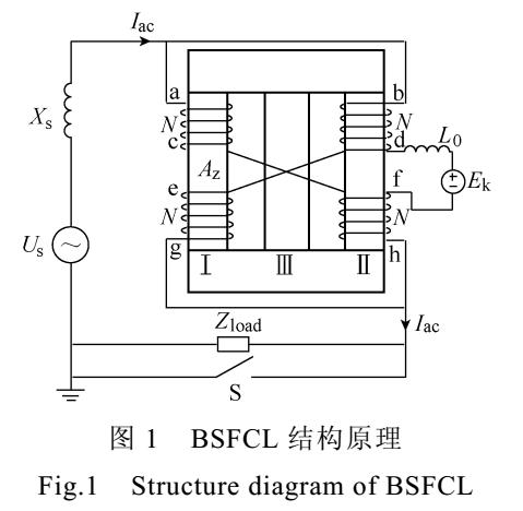 一種飽和鐵心橋式<b class='flag-5'>故障</b><b class='flag-5'>限流</b><b class='flag-5'>器</b>