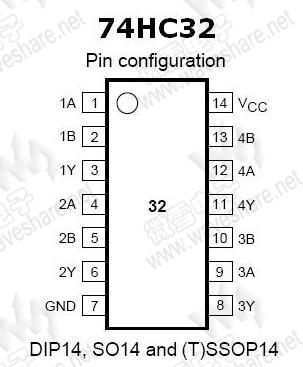 74hc32引腳圖及功能