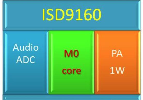 大联大品佳推出基于新唐科技ISD9160+Cyberon算法的语音识别方案
