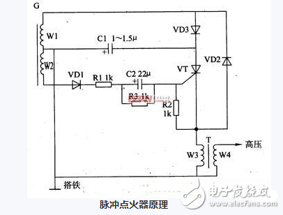 脈沖點火器哪個牌子好