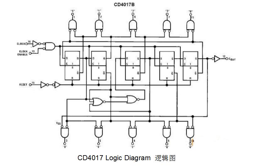 cd4017计数器电路图（三款cd4017计数器电路）