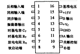 sg3525怎樣調(diào)脈寬_sg3525怎么調(diào)節(jié)占空比