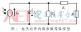 通过改进算法对光伏组件内部参数进行准确辨识，并对外部输出特性进行预测