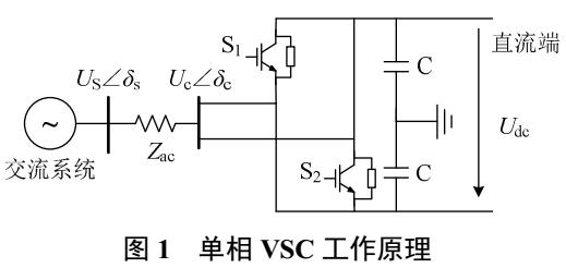 多<b class='flag-5'>VSC</b>型<b class='flag-5'>换流器</b>电力系统潮流计算方法研究
