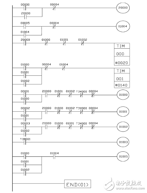 抢答器<b>plc</b><b>梯形图</b><b>介绍</b>（三路抢答器<b>和</b>四路抢答器）