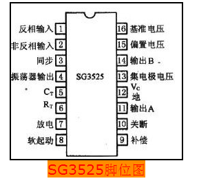 sg3525鱼机驱动电路图