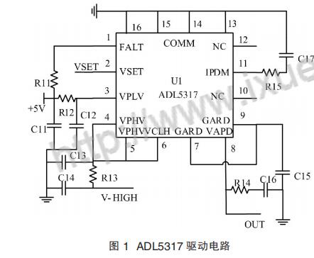 基于ADL5317和LM35的APD偏压温度补偿电路设计