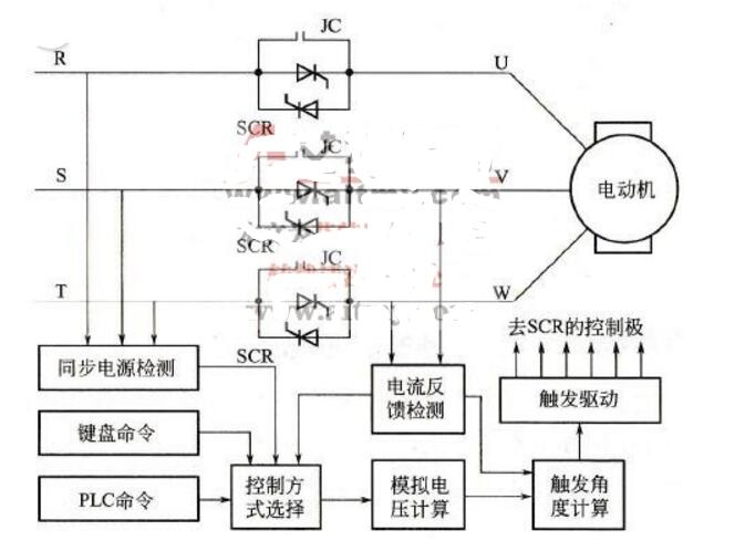 软启动器内部原理图图片