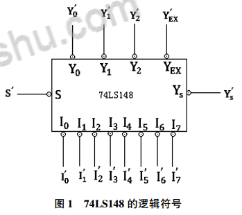 8-3線優先編碼器74LS148的級聯分析