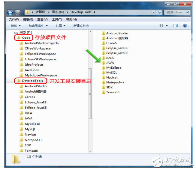 <b class='flag-5'>Java</b>開發(fā)<b class='flag-5'>環(huán)境</b>配置（win7_64bit）