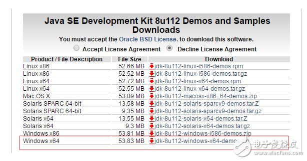 <b class='flag-5'>Java</b><b class='flag-5'>開發</b><b class='flag-5'>環境</b>的搭建以及使用eclipse從開始一步步創建<b class='flag-5'>Java</b>項目