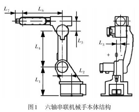 串联<b class='flag-5'>机械手</b>空间轨迹<b class='flag-5'>运动</b><b class='flag-5'>控制</b>方法研究