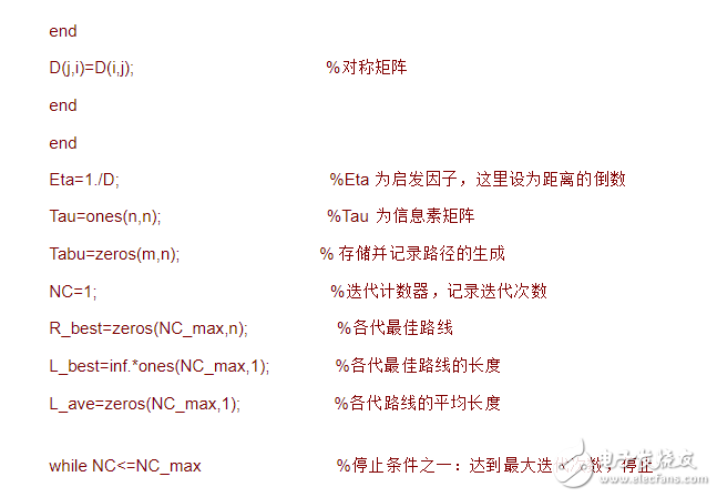 蚁群<b class='flag-5'>算法</b><b class='flag-5'>matlab</b><b class='flag-5'>程序</b>代码