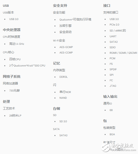 ipq8064中文资料（规格与性能）