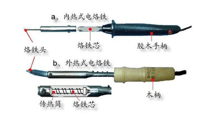 什么是白光<b class='flag-5'>电烙铁</b>_白光<b class='flag-5'>电烙铁</b>控制<b class='flag-5'>电路</b>工作原理