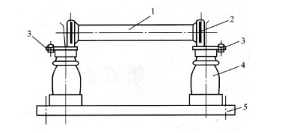 高壓熔斷器由什么組成_高壓熔斷器的結(jié)構(gòu)