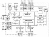 解析80C51单片机中的cpu、存储器配置以及并行输入/输出口