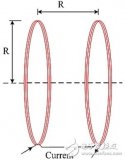 驱动高频亥姆霍兹线圈的三种方法探讨研究