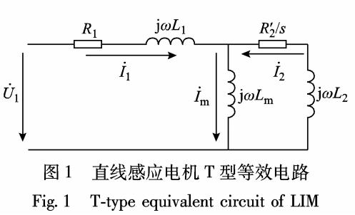 直線<b class='flag-5'>感應(yīng)電機(jī)</b>的電磁<b class='flag-5'>分析</b>