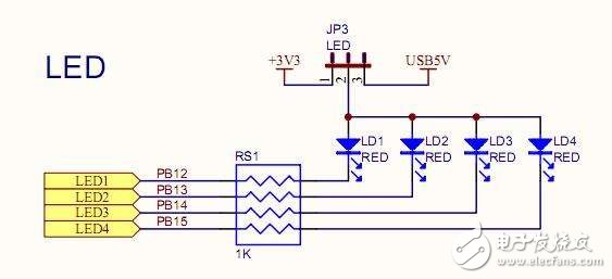 STM32的<b class='flag-5'>GPIO</b><b class='flag-5'>输出</b>编程实例之点亮三色LED