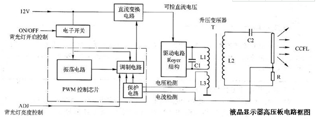 顯示器高壓條電路圖大全（兩款模擬電路設計原理圖詳解）