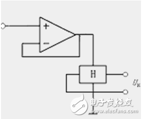 霍尔元件电路图大全(六款经典霍尔元件应用电路)