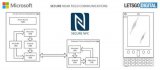 微軟基于win10設備提出NFC新標準申請專利