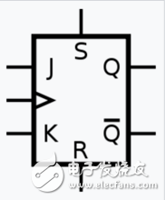 jk觸發(fā)器功能特點介紹