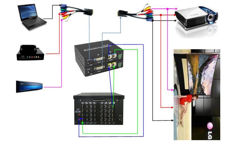 光纤传输模式分类_光纤传输的过程介绍
