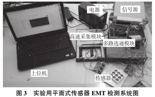 基于平面阵列电磁传感器的金属缺陷<b class='flag-5'>检测</b><b class='flag-5'>新方法</b>