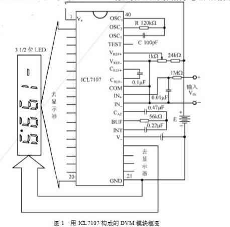 采用ICL7107實(shí)現(xiàn)測(cè)量值自動(dòng)記憶電路