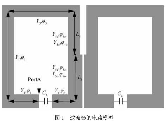 數(shù)字<b class='flag-5'>可調諧</b>微帶<b class='flag-5'>濾波器</b>